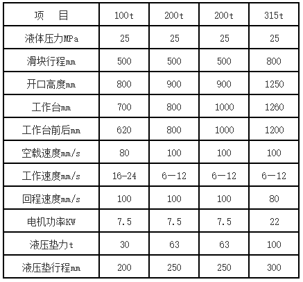 快速200噸液壓拉伸機參數(shù).png