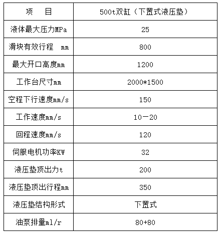 500噸雙缸四柱拉伸機參數(shù)