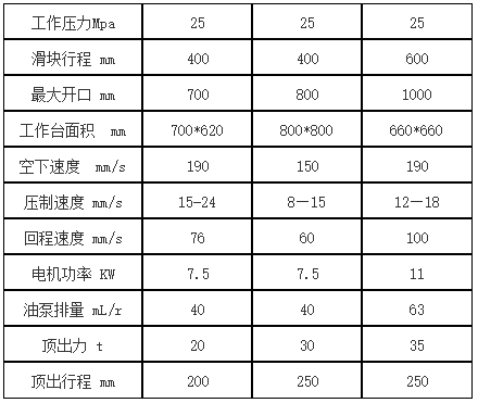 100噸四柱液壓機(jī)參數(shù)