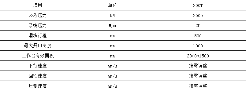 200噸四柱液壓機(jī)技術(shù)參數(shù)