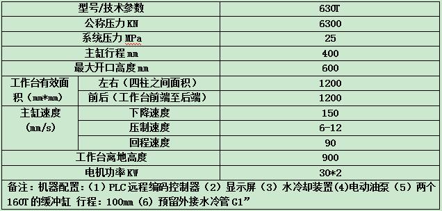 龍門框架導(dǎo)軌式液壓機(jī)參數(shù)